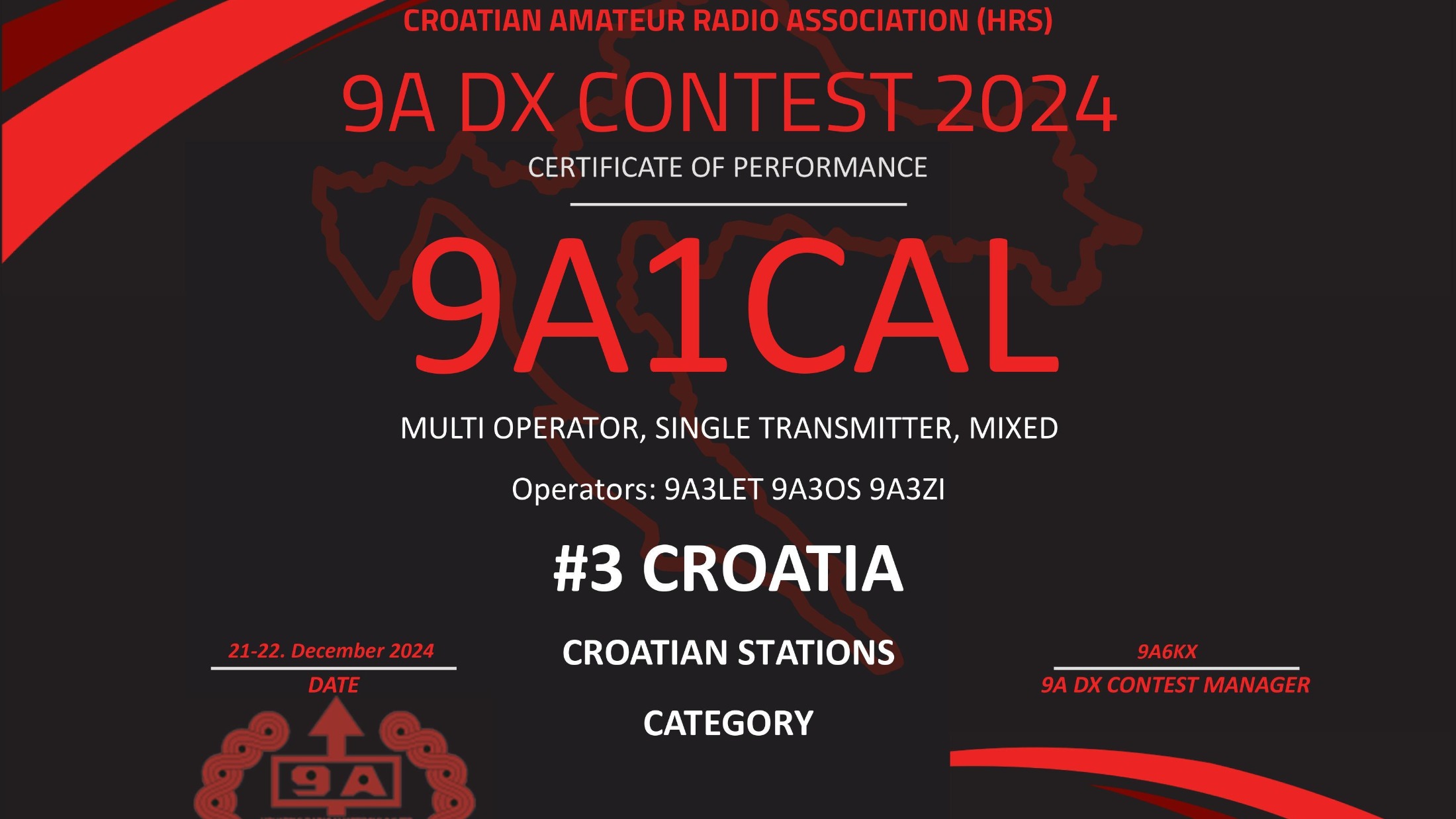 Galerija — 9A DX Contest – ostvareni rezultati