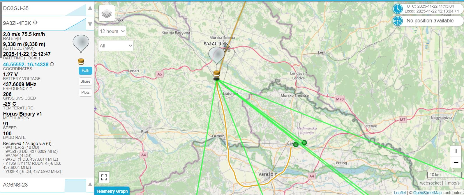 Radionice za djecu iz OŠ Strahoninec #3